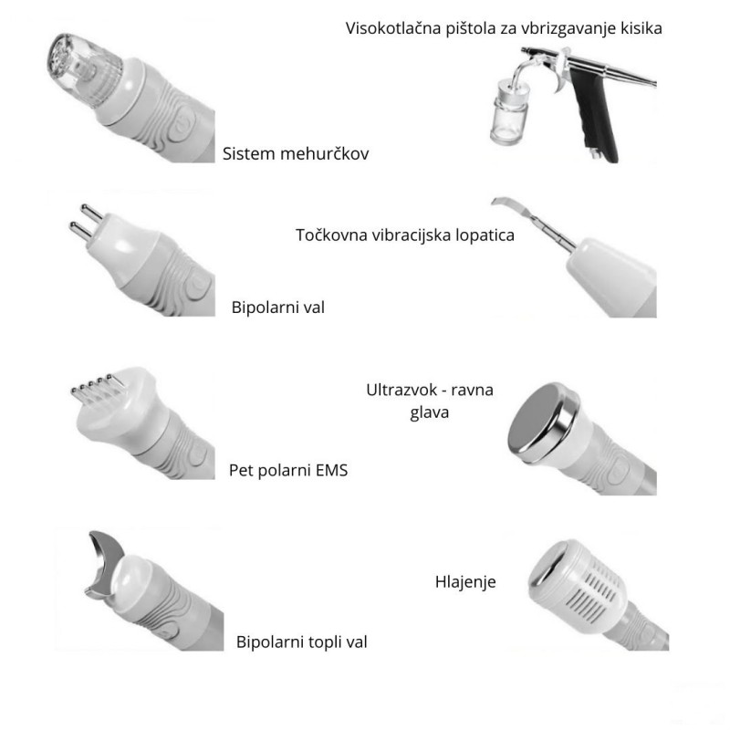 Hydroclinic Smart 17in1